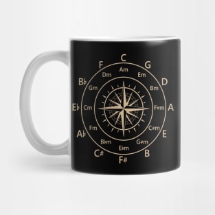 Circle of Fifths Old Compass Style Light Brown Mug